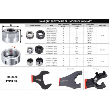 Nakrętka Zaciskowa precyzyjna do tulejek ER20 A 0,2um HRC52 M25x1,5 CNC 2